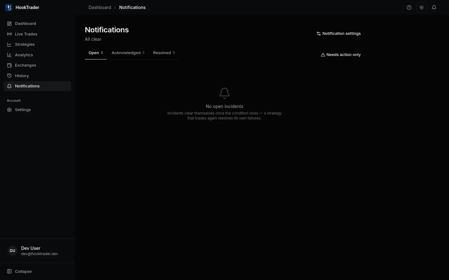 The Notifications page: Open, Acknowledged and Resolved tabs, and a Needs action only switch.